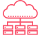Cloud POS